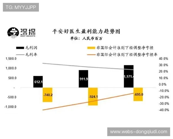 爵士主场食品安全风波和解，联盟加强场馆管理标准